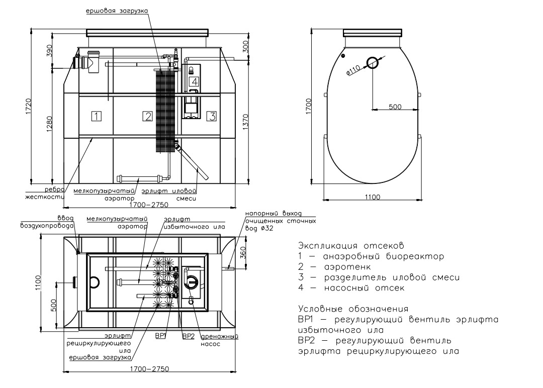 Септик Тверь Аэро 0,8H